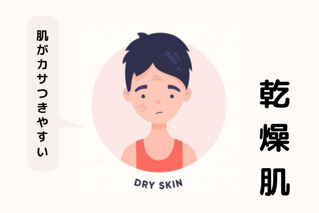 肌に合わないスキンケアは逆効果に!? メンズ肌診断をしてみよう!